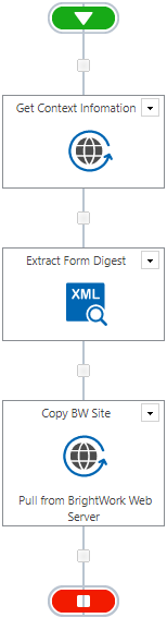 NintexWF_CSASCOverview